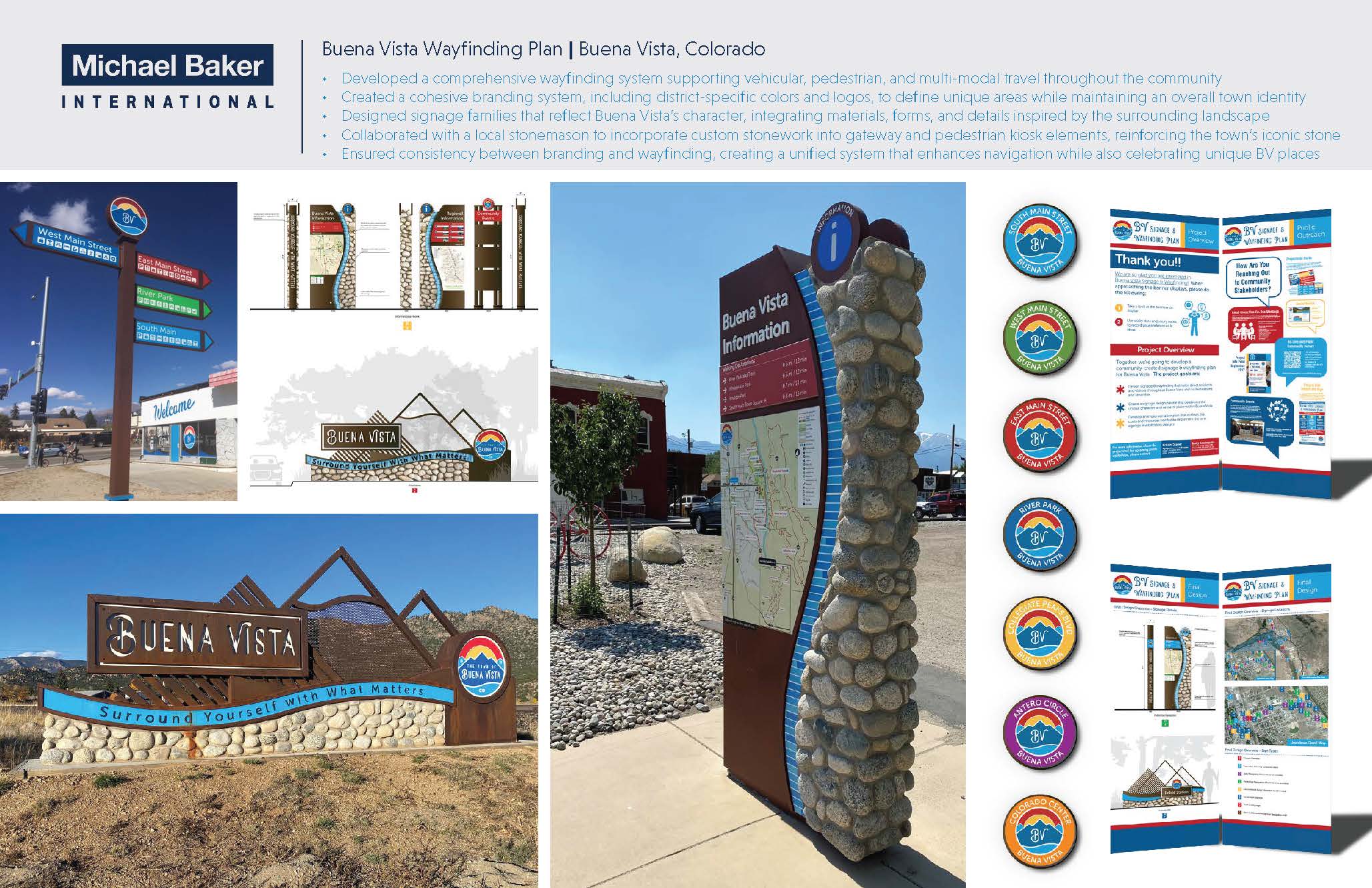 Photo collage of wayfinding pictures