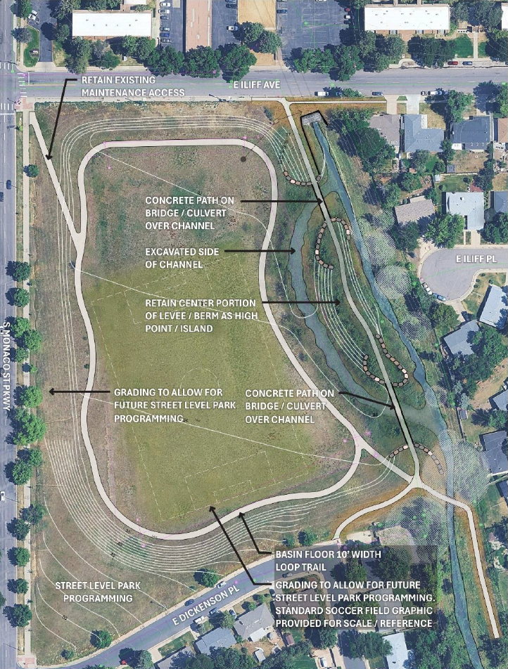 Map of Iliff Stormwater Basin with improvements that focus on creating a berm and bridge system to allow water to flow.