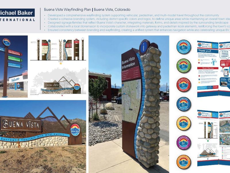 Example images of wayfinding signage